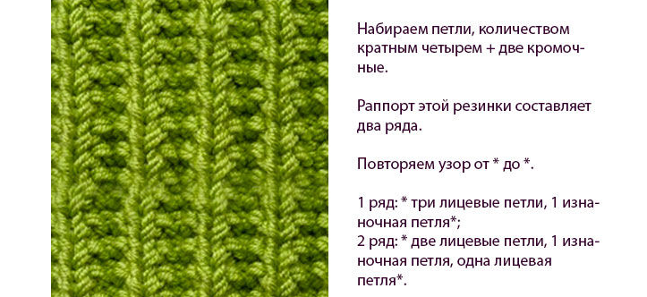 Schéma k pletení jednoduchých ženských snap s pletacími jehlami pro začátečníky