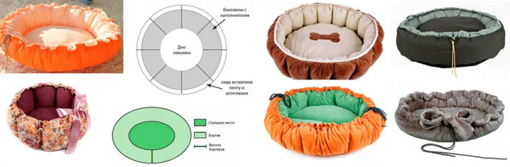 Круглый лежак-постель для собаки своими руками
