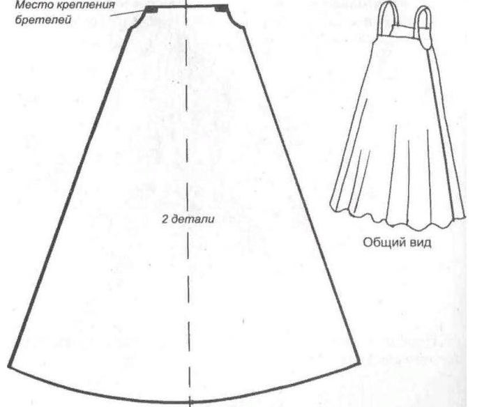 Pola untuk gaun panjang untuk seorang gadis di shrovetide dengan gaya Rusia