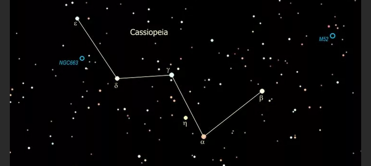 Konstellation cassiopeia