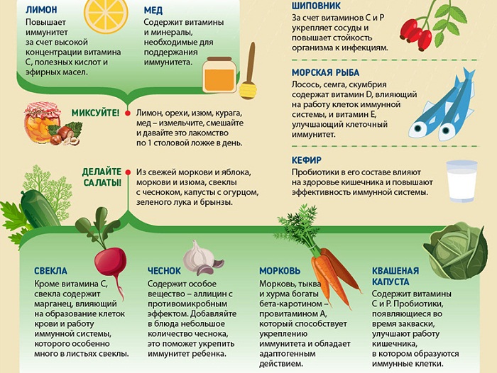 Öka immunitet - du kan övervinna solallergier!