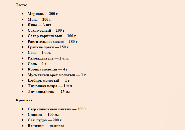 Составляющие для коржей и крема чиз