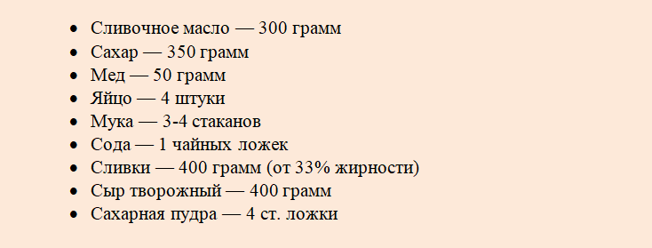 Составляющие для коржей и крема чиз