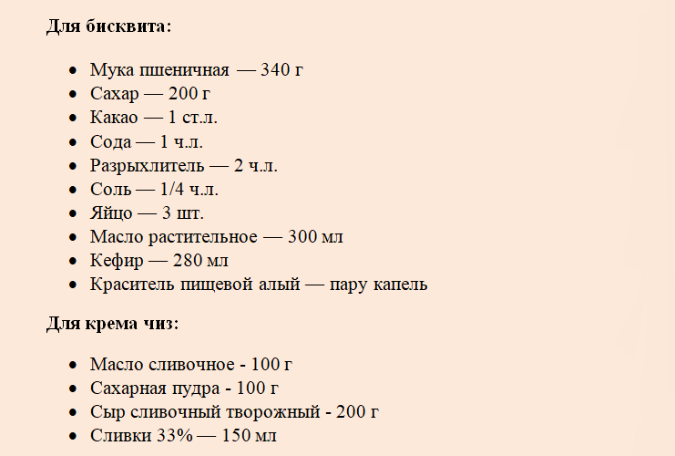 Продукты для торта и крема чиз