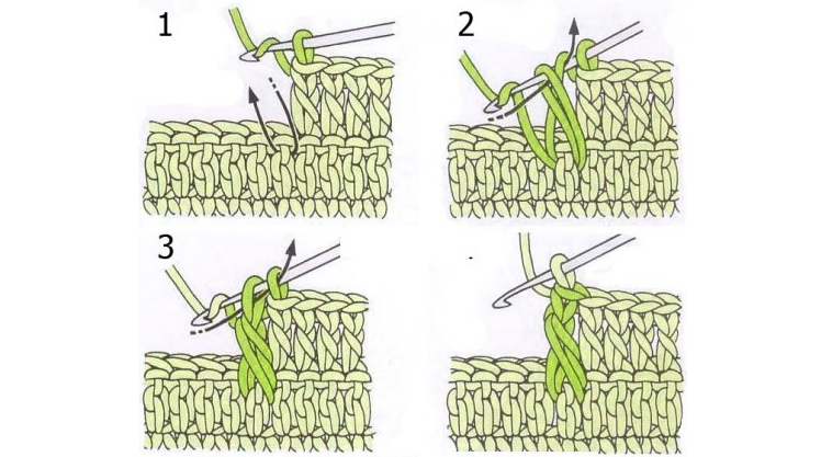 Схема вязания детского снуда крючком