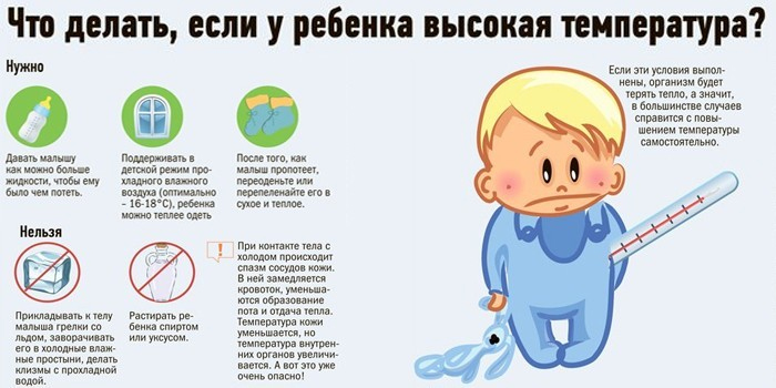 Можно ли натереть водкой 1 год ребенку при кашле
