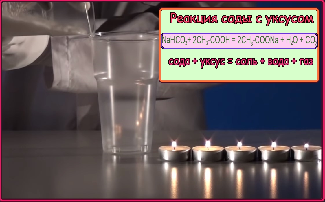 Zkušenost pro děti se spřádáním svíčky, chemická reakce