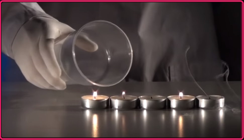 Dušení svíček neviditelnou vodou