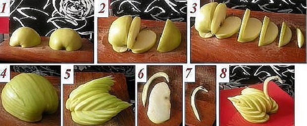 Způsob krásného krájení jablek