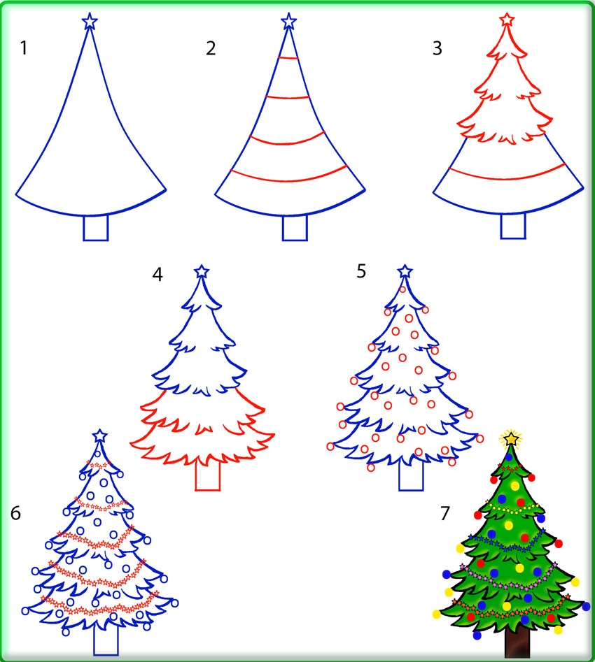 Bagaimana cara menggambar pohon Natal langkah demi langkah?