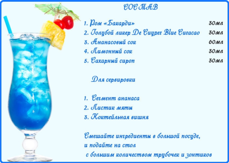 Рецепт коктейля в сиропом Блю Кюрасао