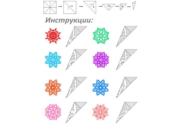 Снежинка, сложенная из бумаги — 8 лучей: инструкция