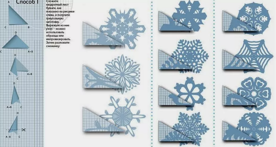 Instruktioner om hur man viker en snöflinga med 6 strålar