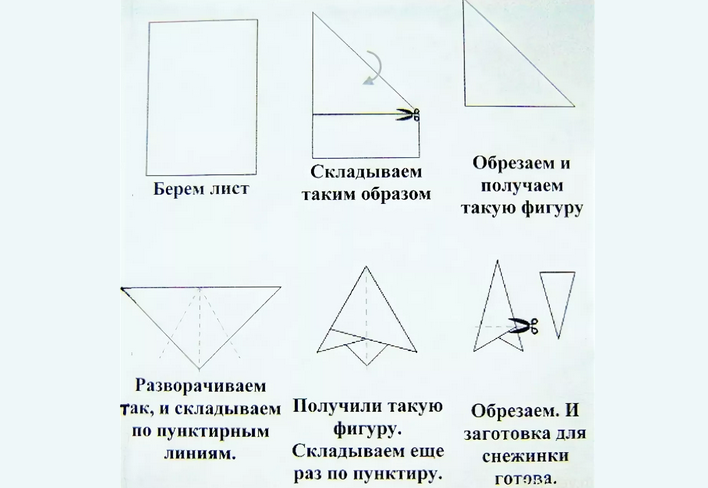 Инструкция, чтобы сложить снежинку с 5 лучами