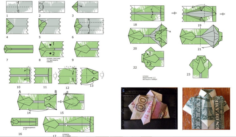 En skjorta med slips, origami från kontanträkningar: instruktioner
