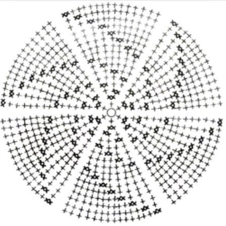Классическая схема идеального круга - идеальная основа для круглых ковриков из пакетов
