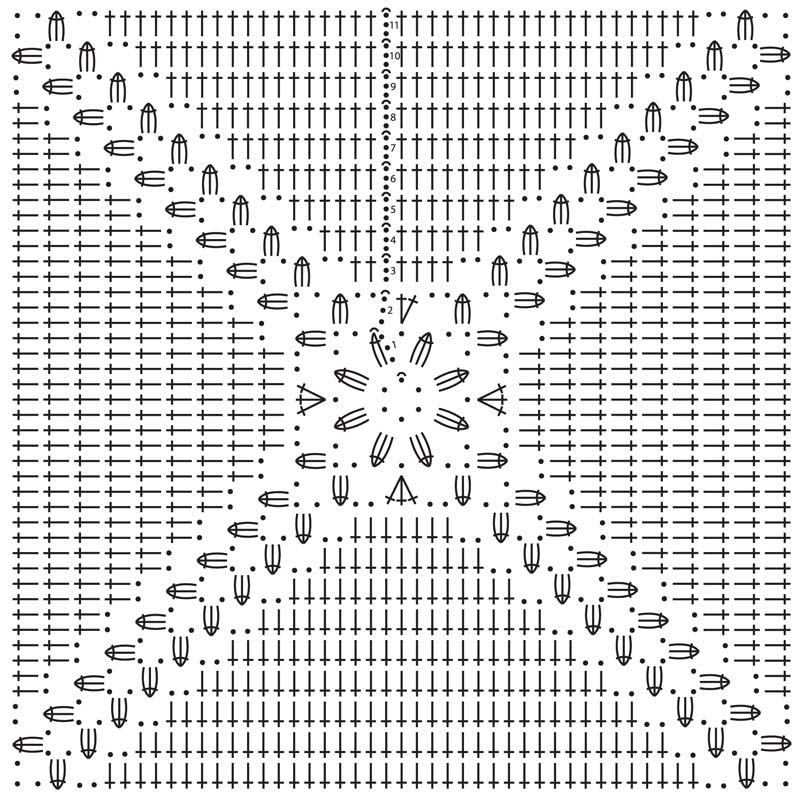 Схема идеального квадрата - идеальная основа для квадратных ковриков из пакетов