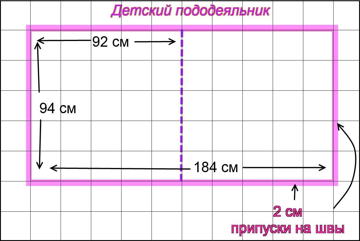 Схема пододеяльника для новорожденного