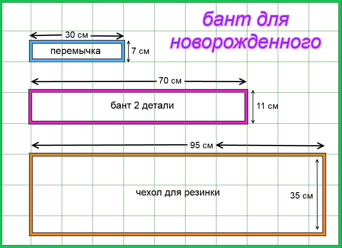 Схема банта на выписку из роддома