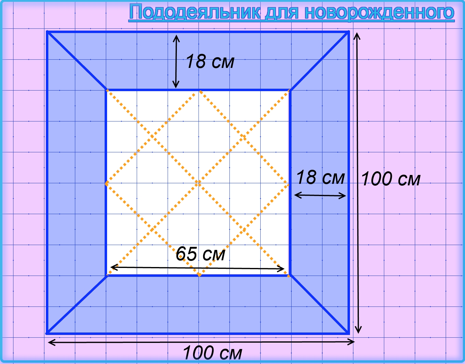 Схема пододеяльника для новорожденного