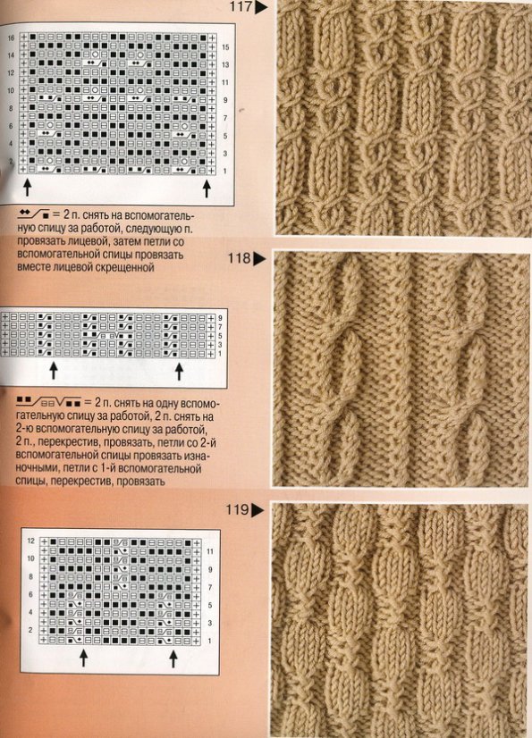 Vzory s copánky schématu z pletení časopisů