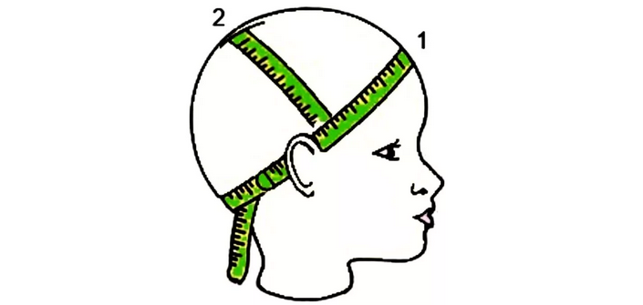 Правильно снятые мерки для покупки головного убора