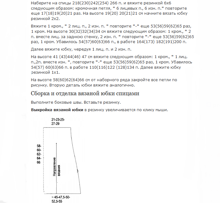 Описание вязки юбки из трех резинок