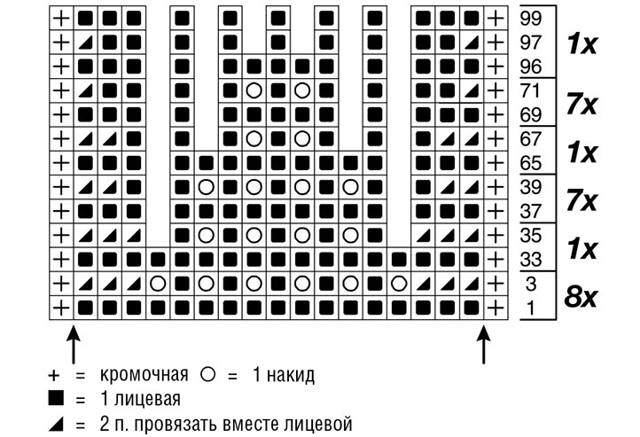 Ажурный узор вяжите по этой схеме