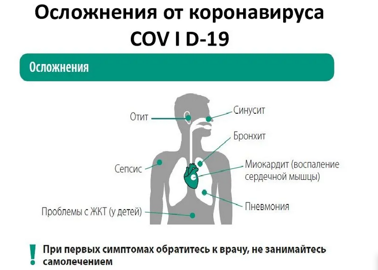 Možné důsledky infekce koronaviru