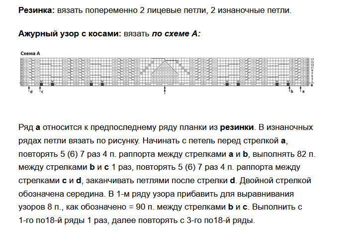 описание процесса вязки