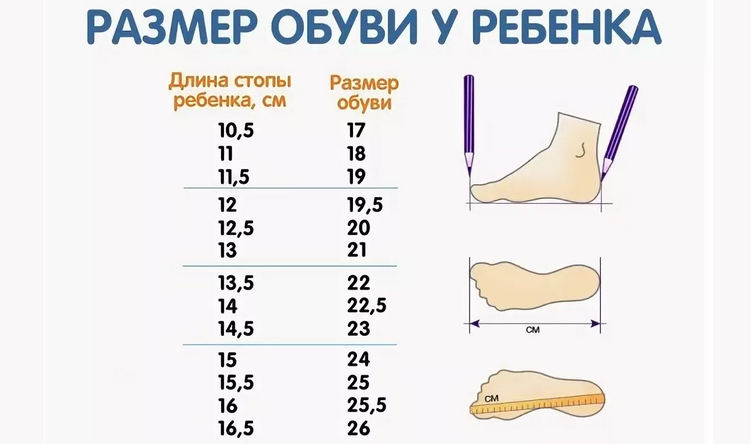 Снятие мерок для покупки детской обуви