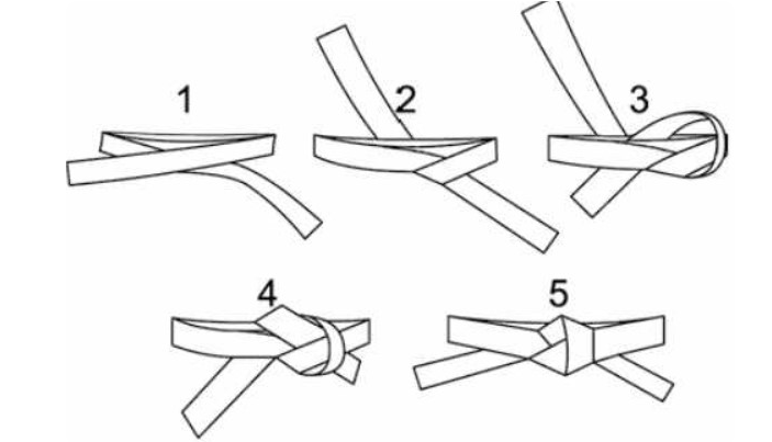 Instruksi tentang cara mengikat sabuk pada kimono untuk kudo