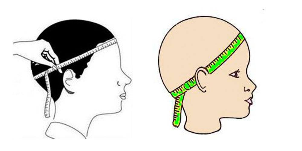 Jak odstranit měření z hlavy pro pletený proužek do hlavy