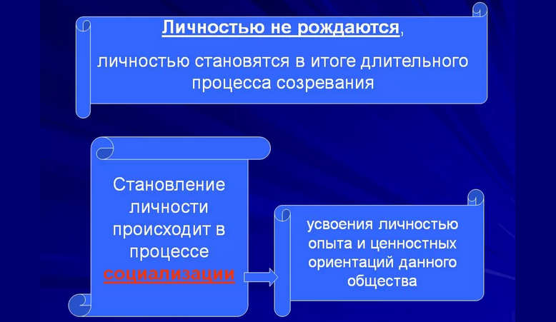 Как стать личностью: эссе, примеры из жизни, аргументы для сочинения