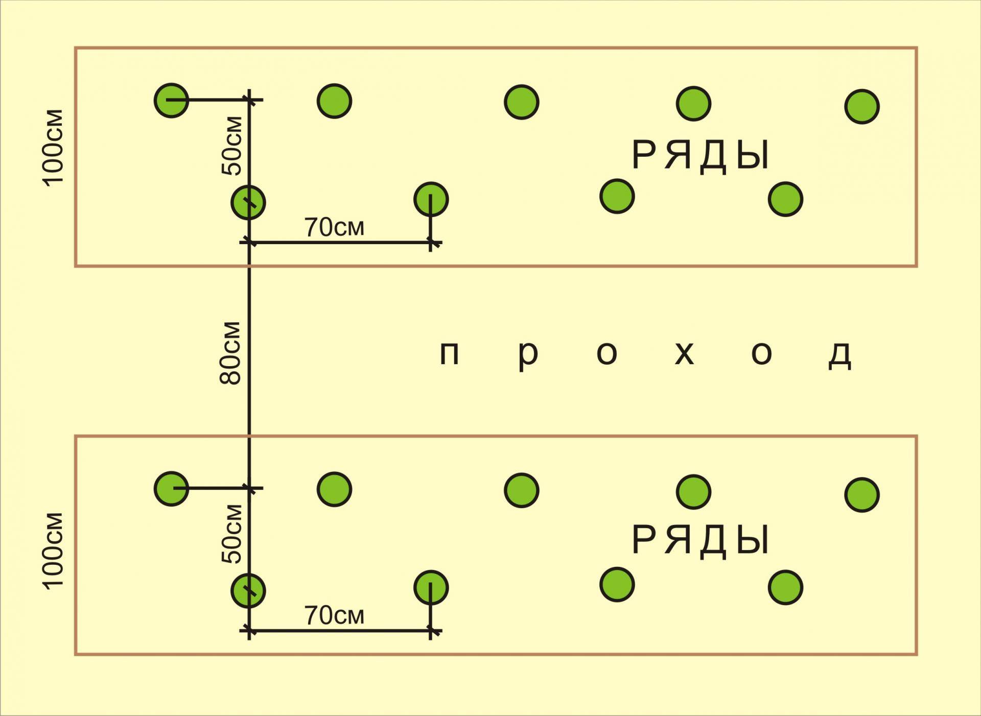 Skema Pendaratan